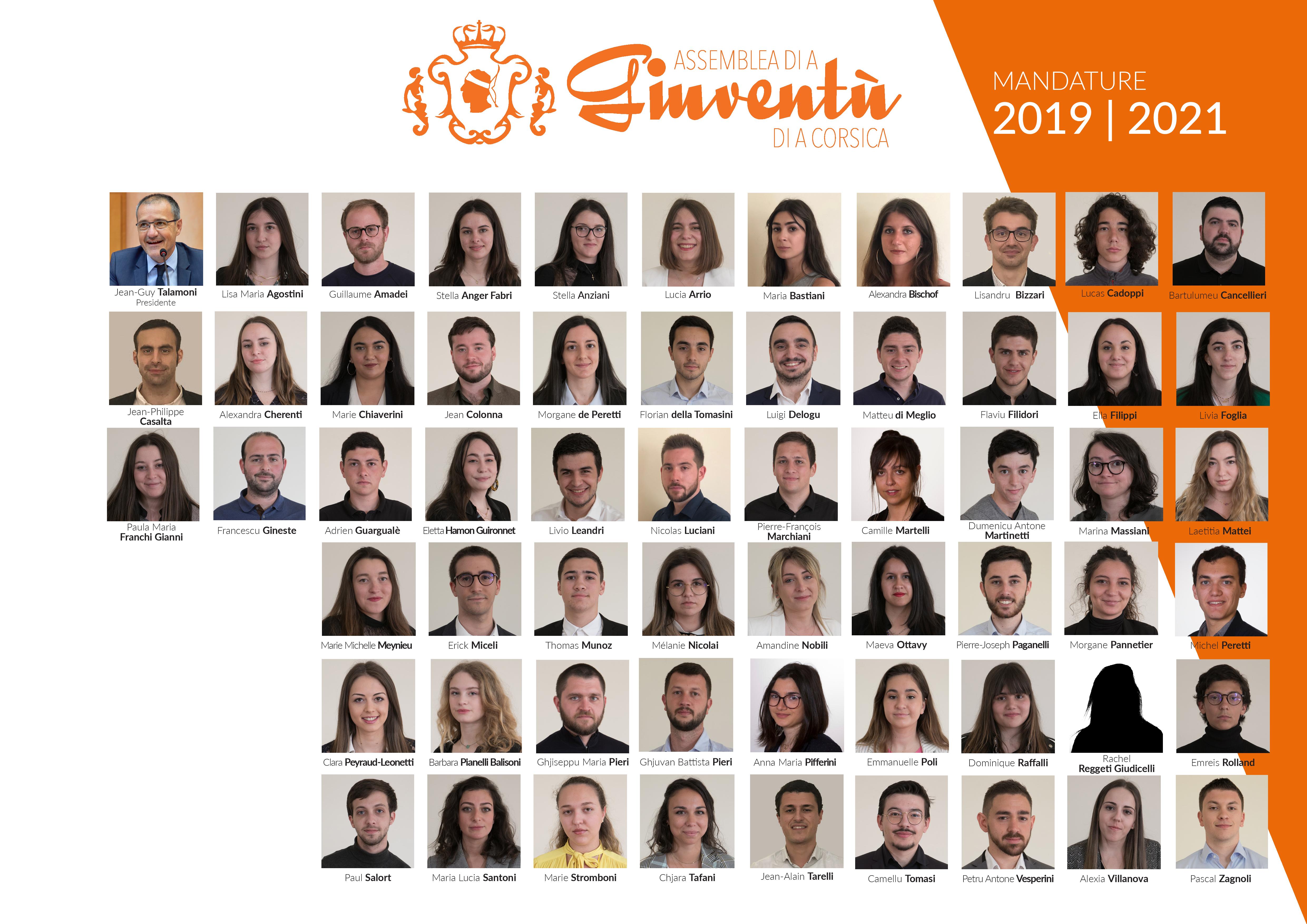 Le trombinoscope  2019 -2021