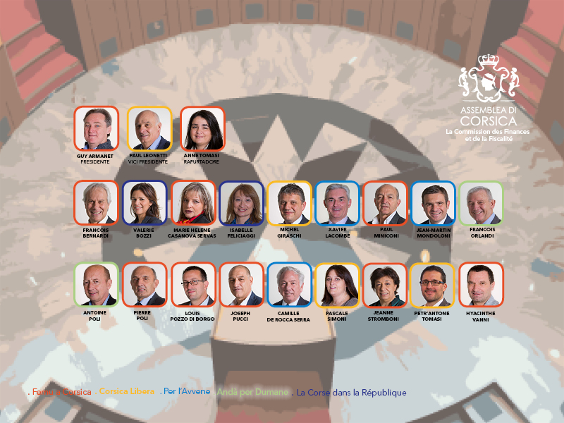 22 mai 2018 : Réunion de la Commission des Finances et de la Fiscalité