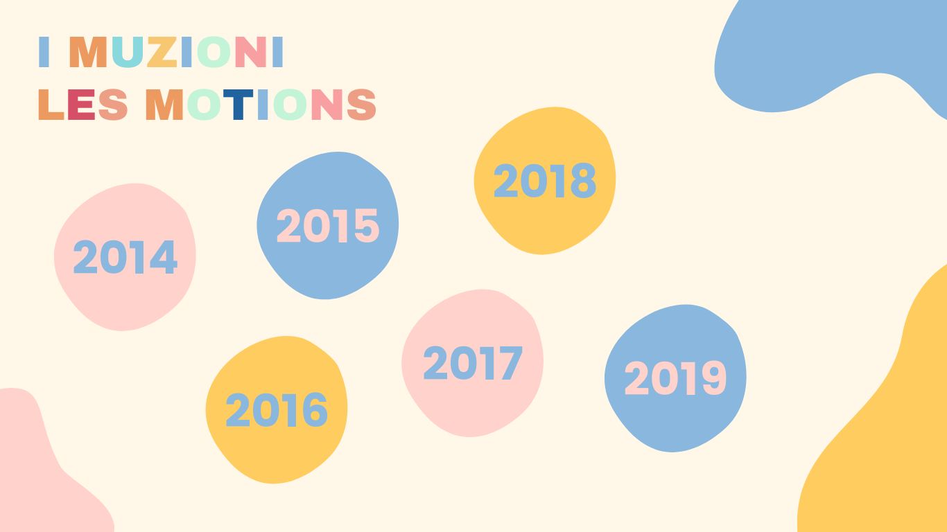 Les motions sélectionnées au fil des éditions 