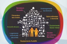 LES PUBLICATIONS DU CESEC