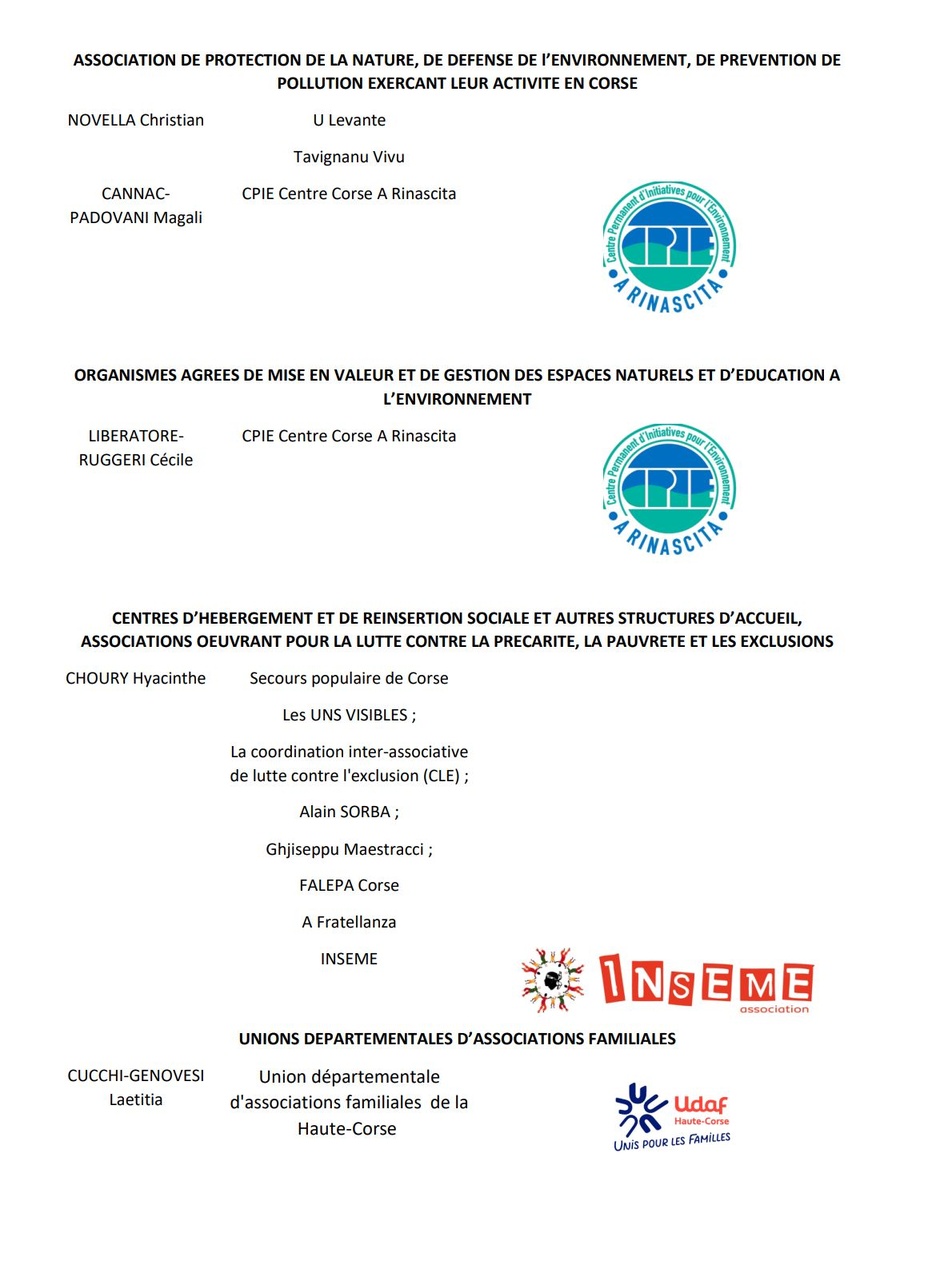 Signataires de la déclaration de CESEC de Corse et mobilisation de la société civile organisée contre la suppression du CESEC et des CESER