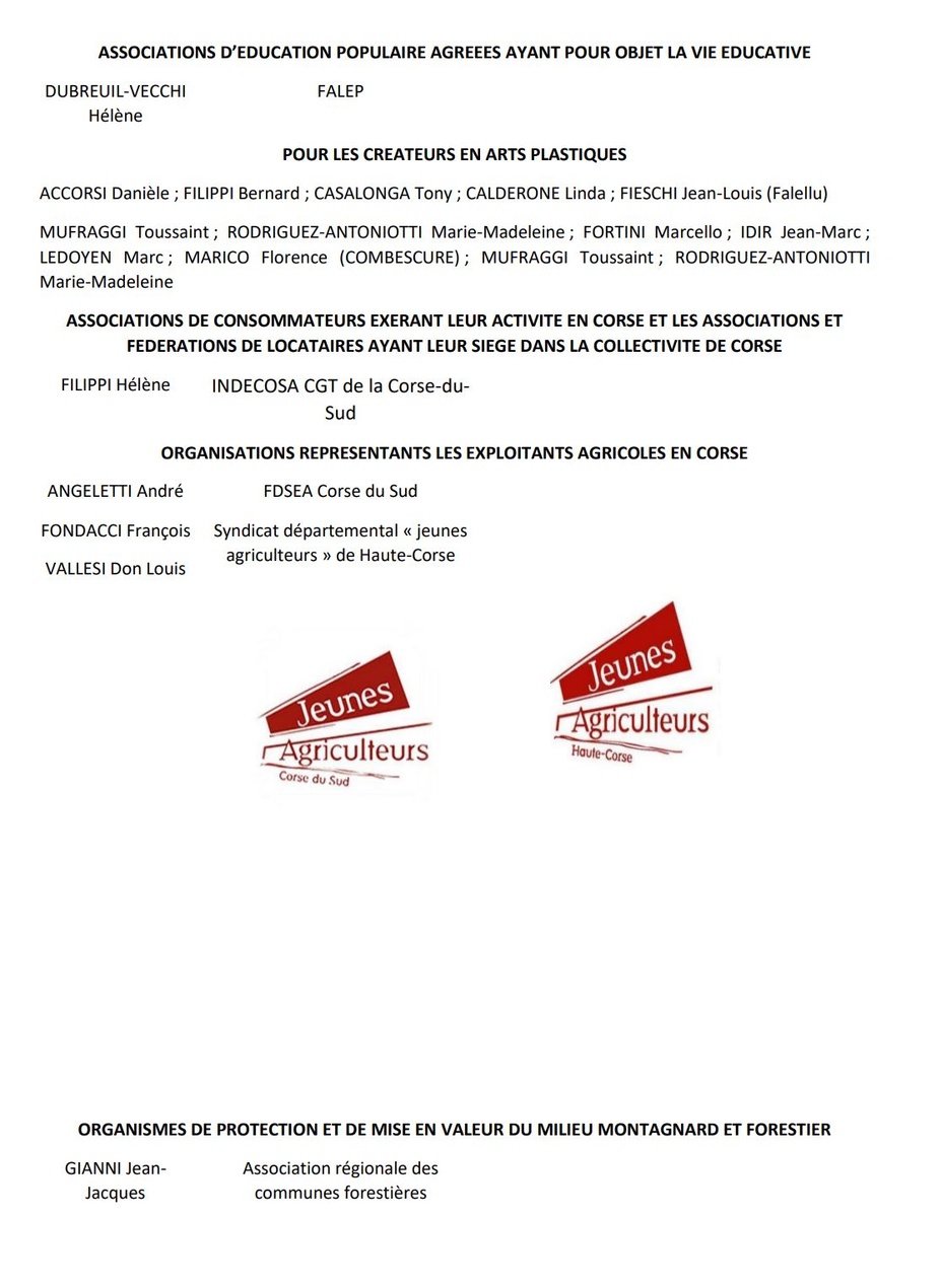 Signataires de la déclaration de CESEC de Corse et mobilisation de la société civile organisée contre la suppression du CESEC et des CESER