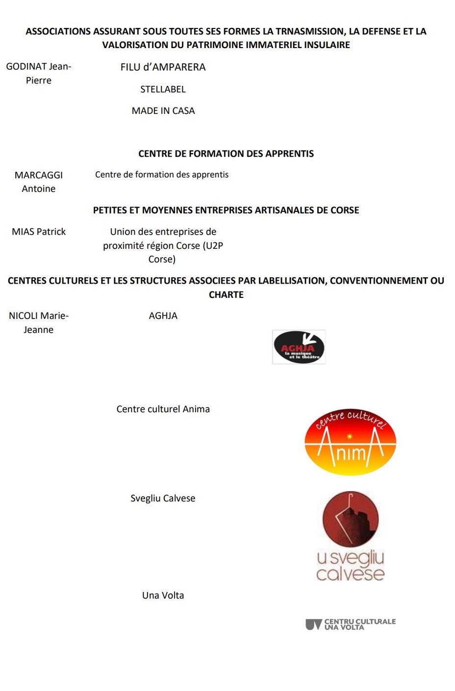 Signataires de la déclaration de CESEC de Corse et mobilisation de la société civile organisée contre la suppression du CESEC et des CESER