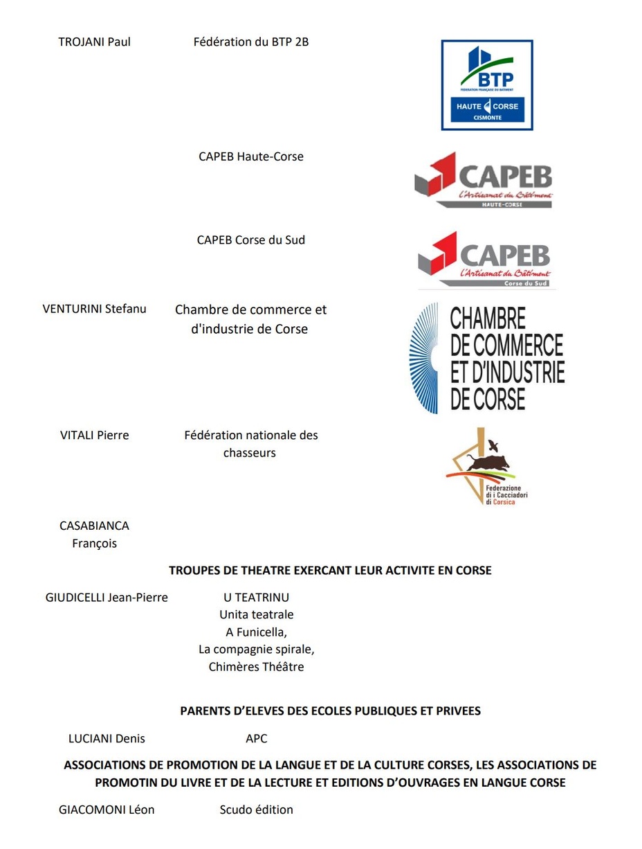 Signataires de la déclaration de CESEC de Corse et mobilisation de la société civile organisée contre la suppression du CESEC et des CESER