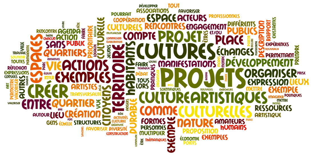 LES PUBLICATIONS DU CESEC