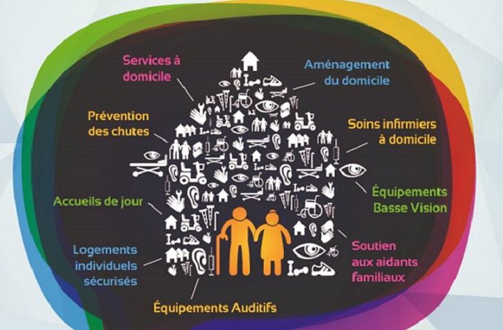 LES PUBLICATIONS DU CESEC