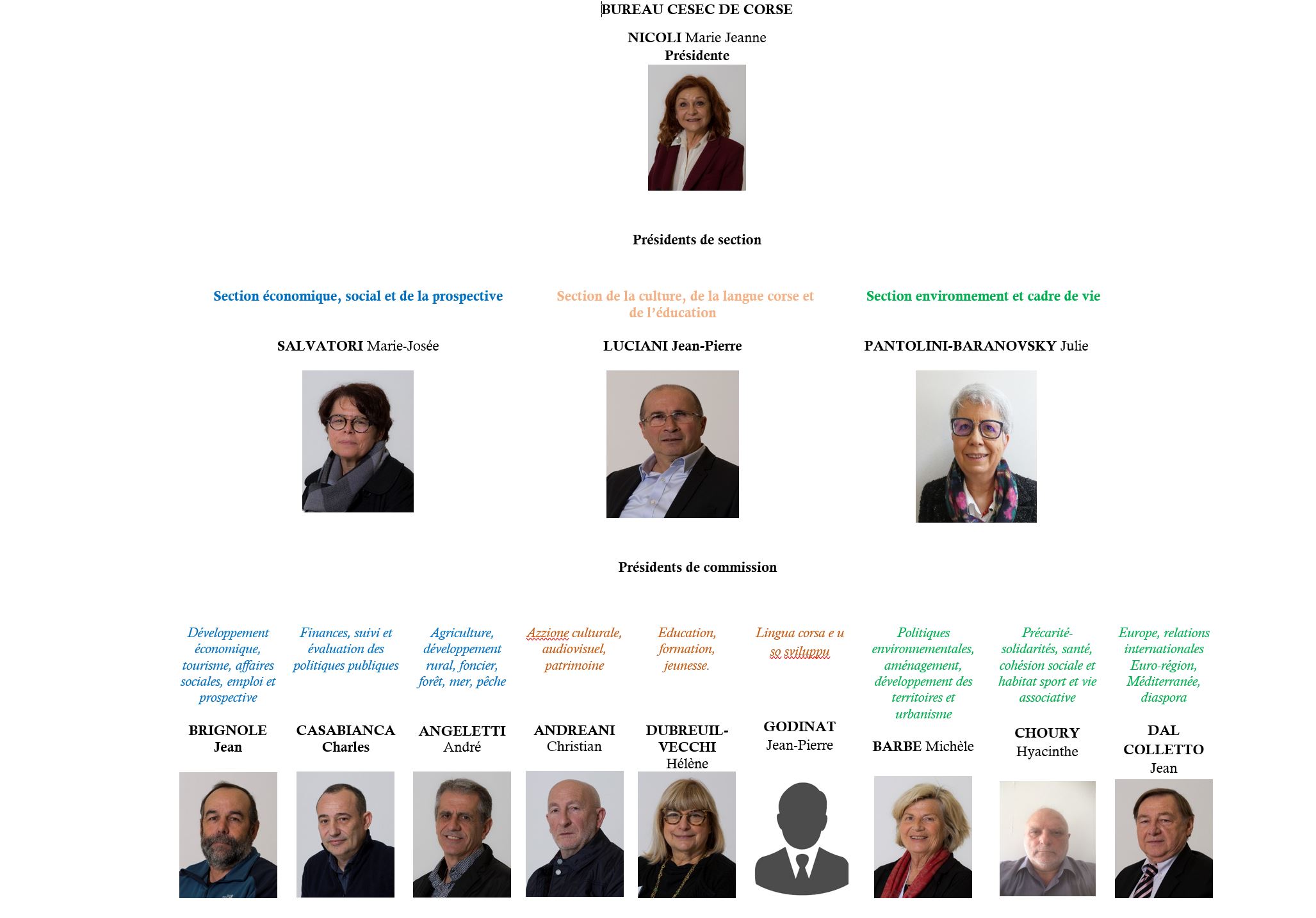 COMPOSITION DU BUREAU DU CESEC DE CORSE