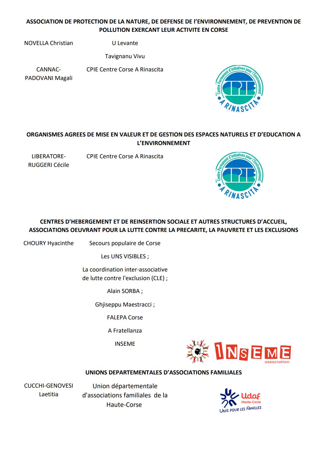 Signataires de la déclaration de CESEC de Corse et mobilisation de la société civile organisée contre la suppression du CESEC et des CESER