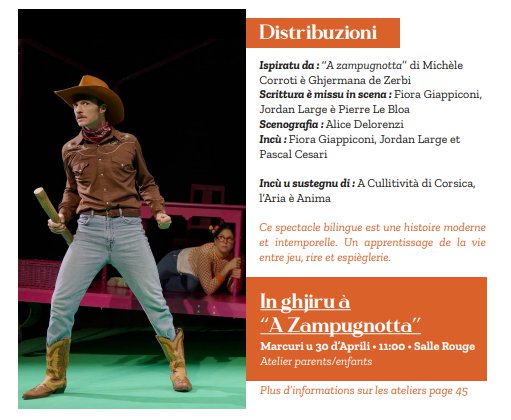 Atelier parents/enfants autour du spectacle jeune public : 