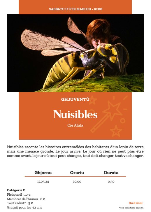 Atelier parents/enfants autour du spectacle jeune public : 