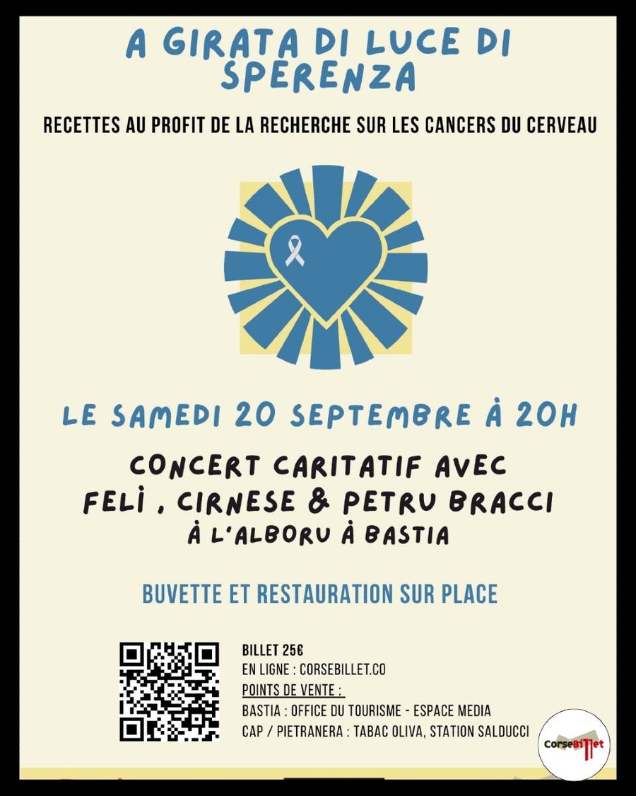 Arrière-plan pour A girata di Luce di Sperenza : concert caritatif au profit de la recherche contre le cancer du cerveau avec Felì, Cirnese et Petru Bracci - Centre Culturel Alb'Oru