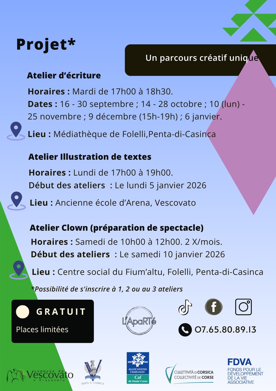 Atelier Illustration de textes proposé par l'association l'Aparté (Phase 2) : "De l'écriture à la scène, de l'écriture au dessin" - Ancienne école d'Arena