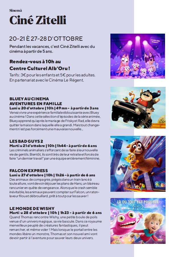 Ciné Zitelli : Séance "Le Monde de Wishy" - Centre Culturel Alb’Oru à Bastia