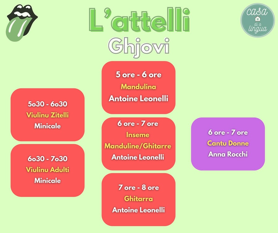 Ateliers Praticalingua Corti : Musique avec Antoine Leonelli et Cantu Donne avec Anna Rocchi