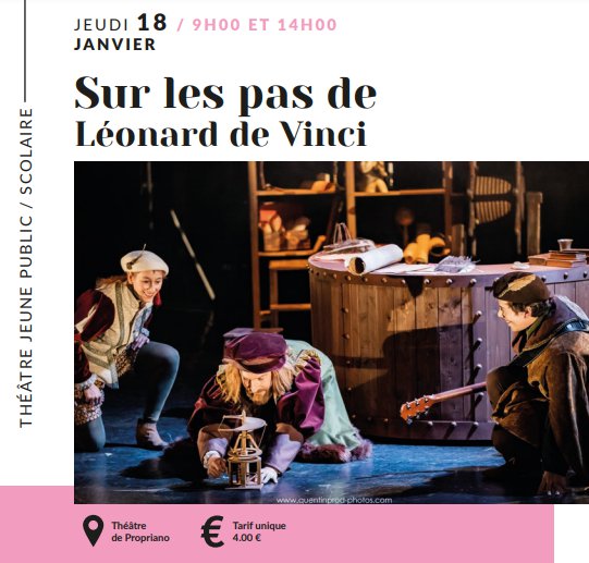 Théâtre jeune public : Sur les pas de Léonard de Vinci - Théâtre - Prupià