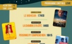 Cinétoile : Cinéma itinérant - Musée de l'Alta Rocca - Livia