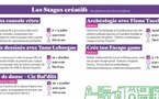 Stage créatif : Archéologie avec Fiona Tacchini - Médiathèque l'Animu - Portivechju