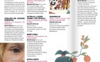 Atelier Quadrille (à partir de 6 ans)- Médiathèque Barberine Duriani - Bastia
