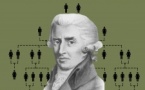 Conférence : "La généalogie de Pasquale Paoli" animée par André Flori, président de Corsica Genealugia - Mediateca territuriale di Santa Lucia di Tallà