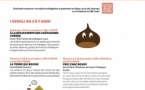 Atelier Eveil scientifique "À la découverte des châtaigne corses" (3/7ans) - Casa di e Scenze - Bastia