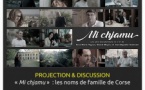 Projection et discussion autour de la série documentaire "Mi chjamu" : les noms de famille de Corse - Salle immersive- Bâtiment Simeoni, Campus Mariani - Corti