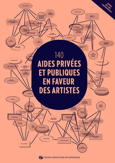 CNAP : Secours exceptionnel aux artistes