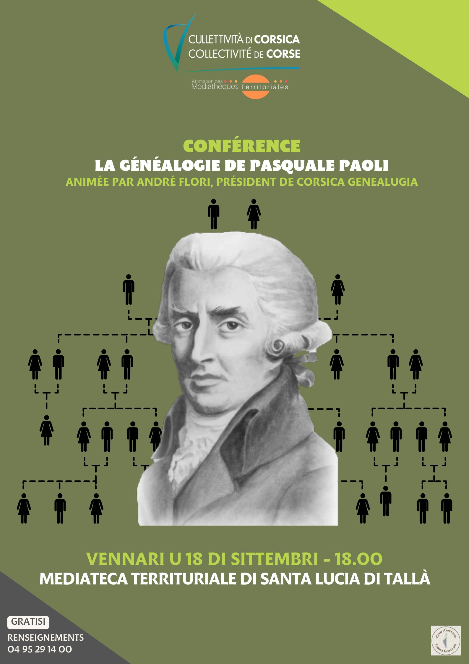 Conférence : "La généalogie de Pasquale Paoli" animée par André Flori, président de Corsica Genealugia - Mediateca territuriale di Santa Lucia di Tallà