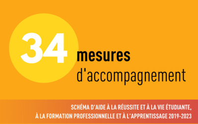 Des aides à la vie étudiante, à la formation professionnelle et à l'apprentissage