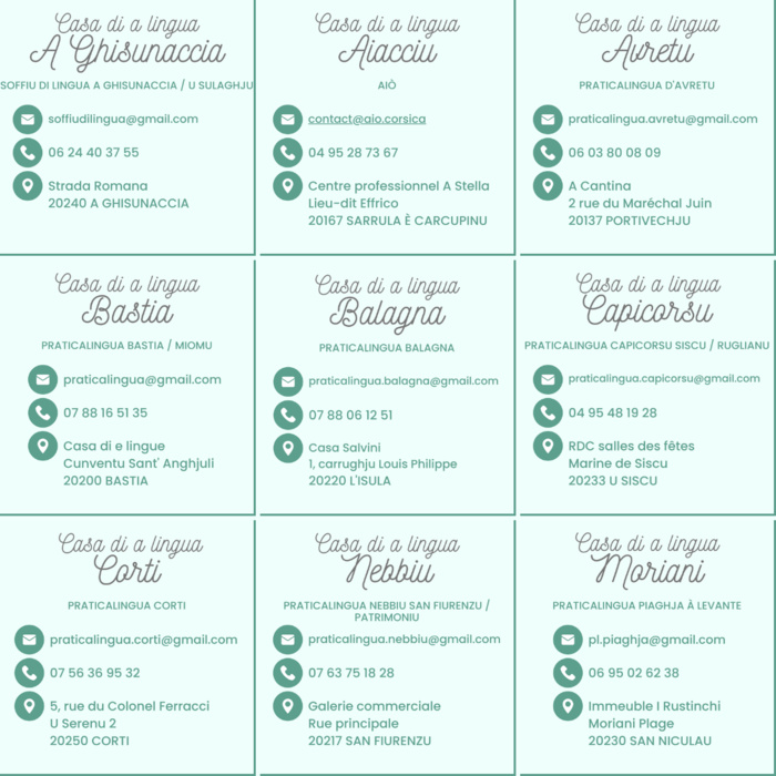 CASA DI A LINGUA CASA DI A LINGUA