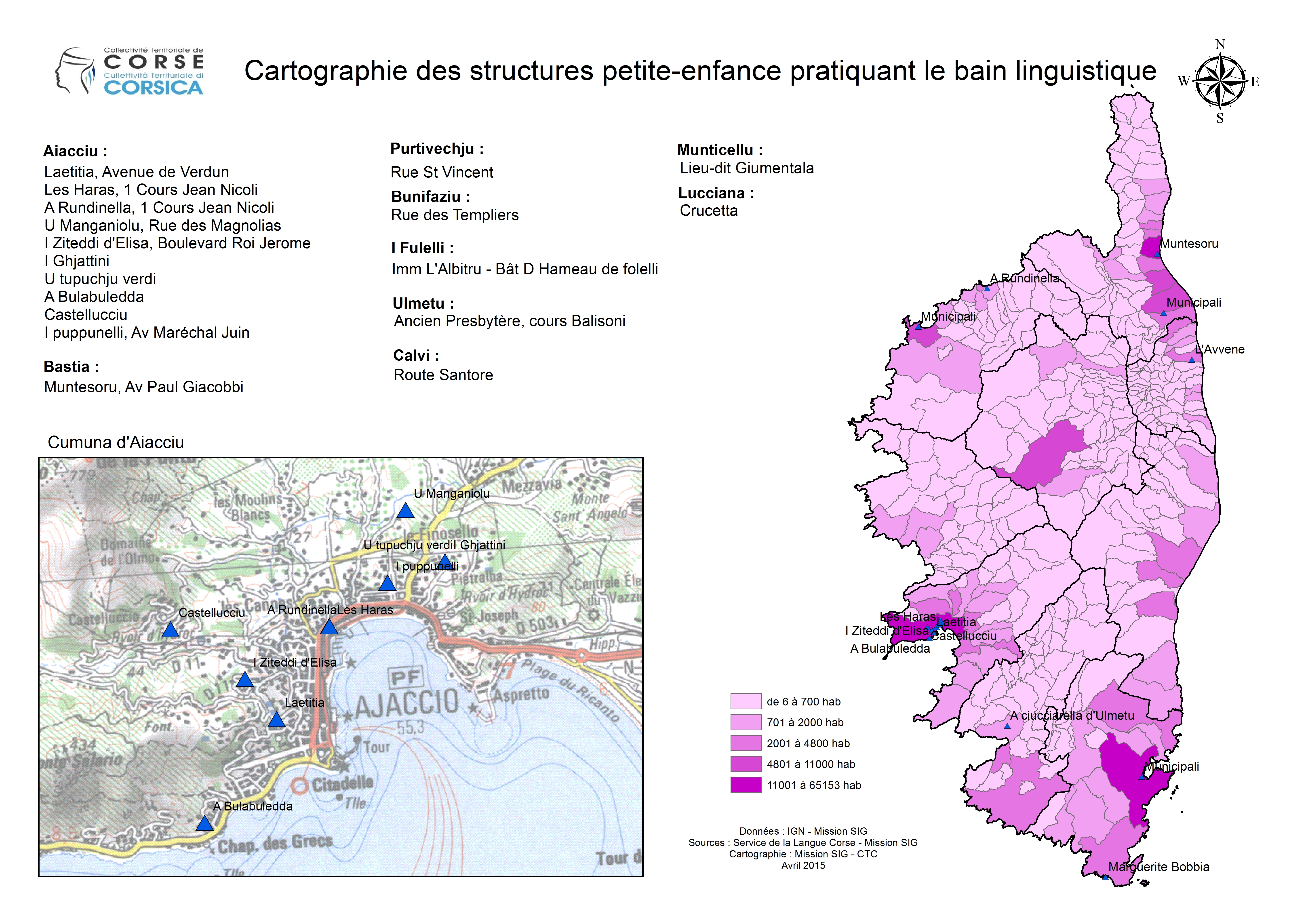 U dispusitivu "Bagni Linguistichi"