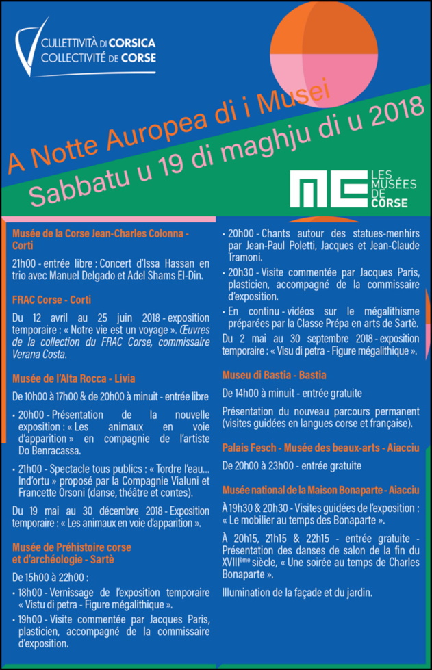 La Nuit européenne des Musées 2018