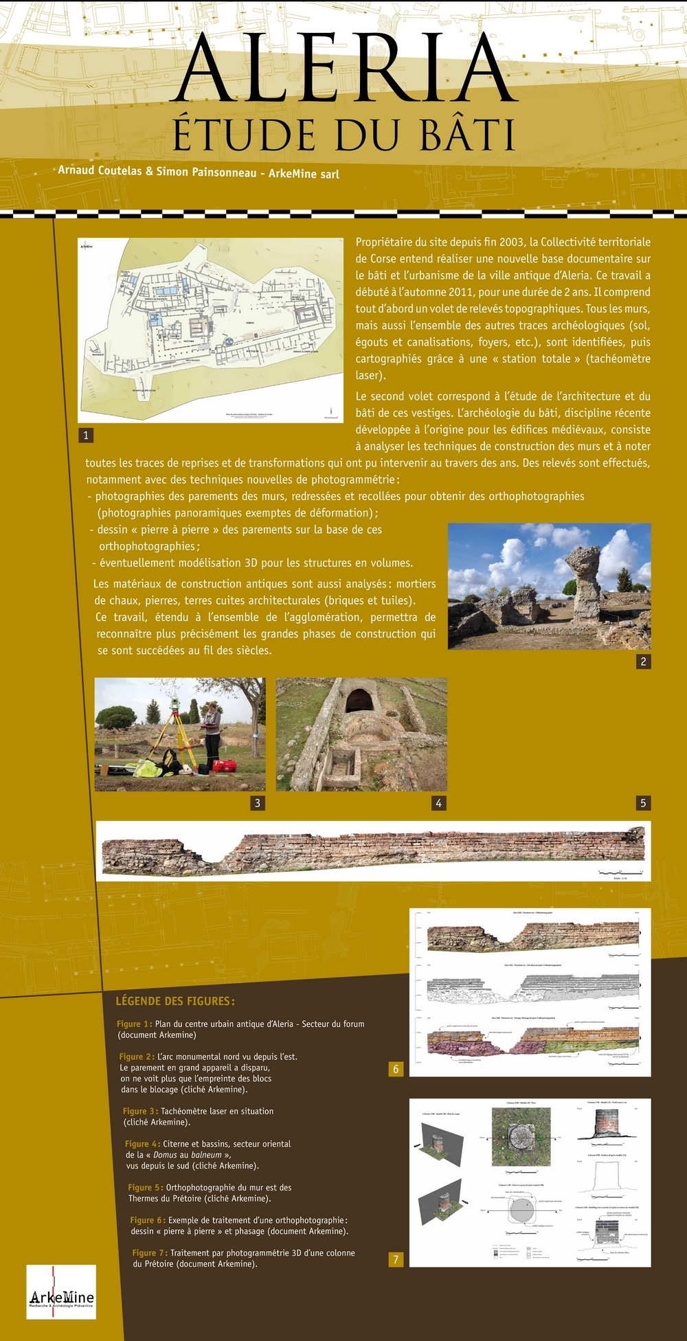 Le site archéologique d'Aleria