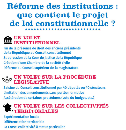 Séance publique de l'Assemblée de Corse du lundi 14 mai 2018 - compte-rendu de séance