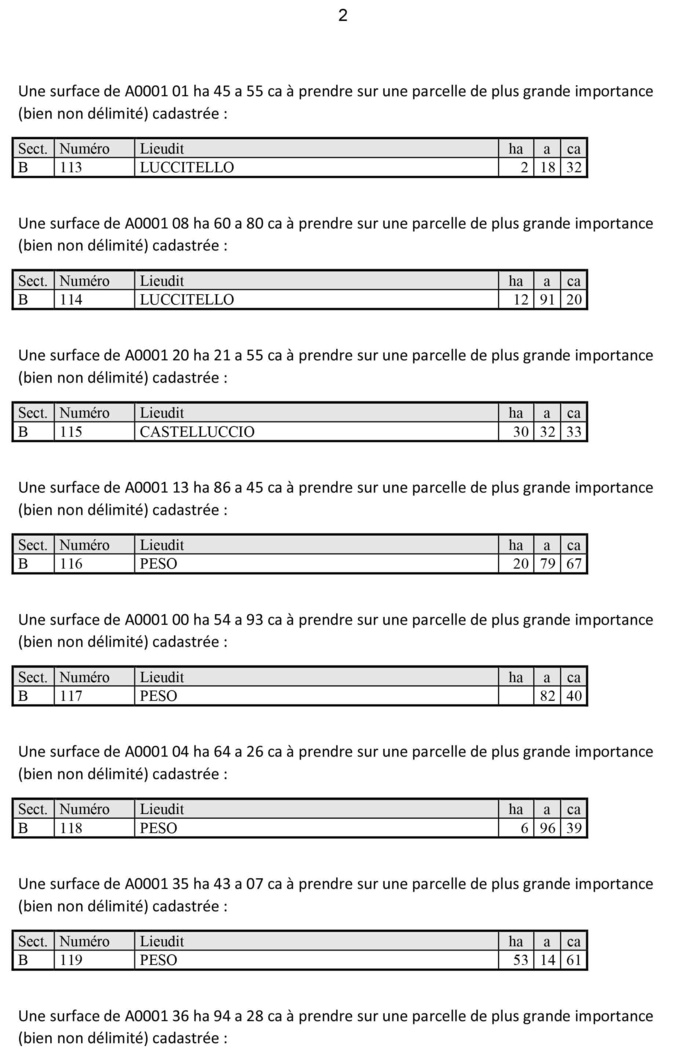 Avis de création de titre de propriété - commune de San Gavino di Tenda (Haute-Corse) Avis de création de titre de propriété - commune de San Gavino di Tenda (Haute-Corse)