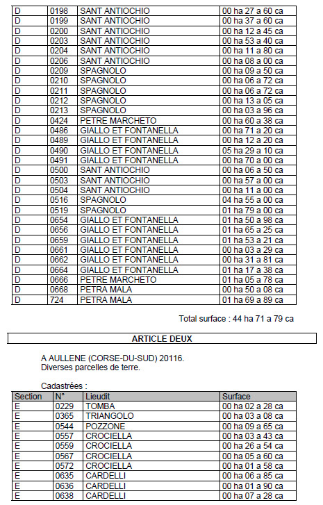 Avis de création de titre de propriété - commune d'Aullène (Corse-du-Sud)