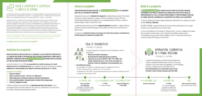 Assises de la Jeunesse “M’impegnu pè l’avvene, è tu ?” Assises de la Jeunesse “M’impegnu pè l’avvene, è tu ?”