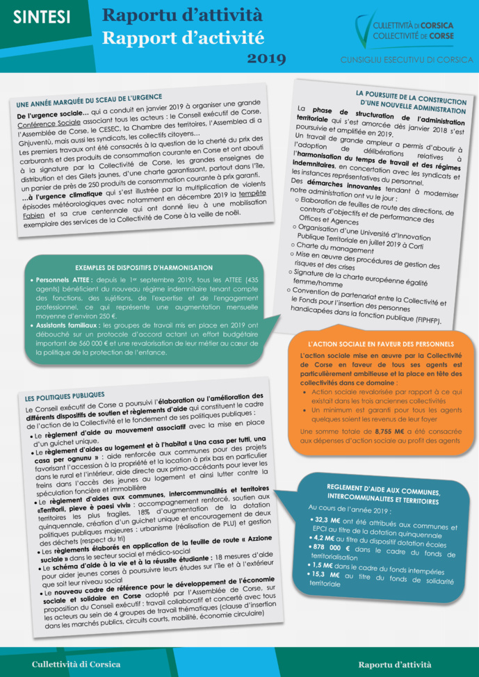 Raportu d’attività 2019 di a Cullettività di Corsica Raportu d’attività 2019 di a Cullettività di Corsica