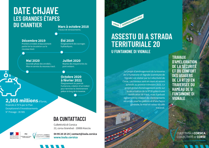 Assestu di a strada territuriale 20 - U Funtanone di Vignale Assestu di a strada territuriale 20 - U Funtanone di Vignale