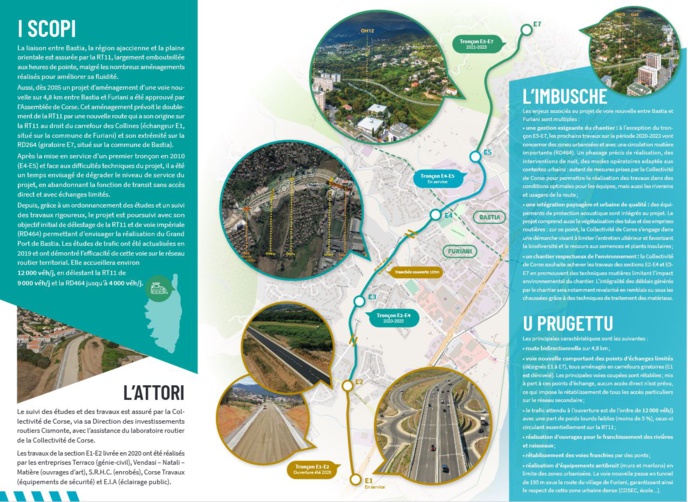 Mise en service dela section entre E1 et E2 de la voie nouvelle RT12 Bastia-Furiani Mise en service dela section entre E1 et E2 de la voie nouvelle RT12 Bastia-Furiani