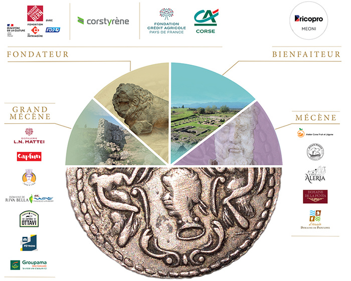 Nos partenaires, un soutien déterminant Nos partenaires, un soutien déterminant