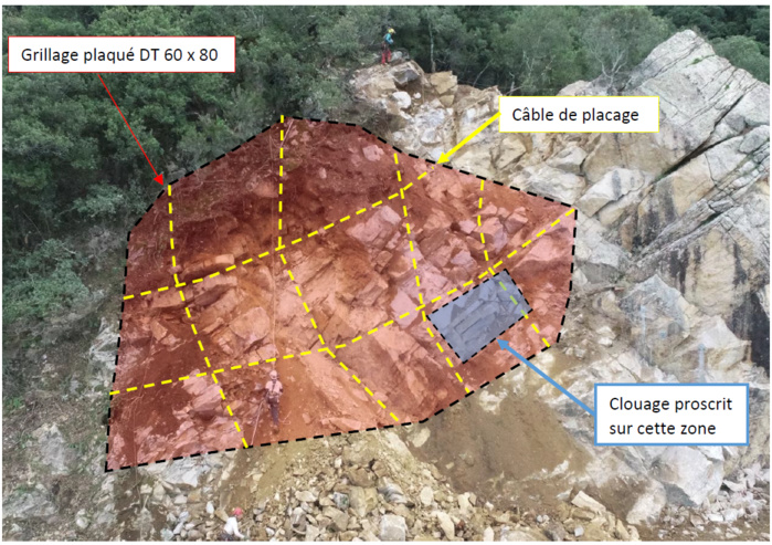 Programme des travaux de confortement