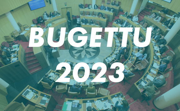 Budget 2023