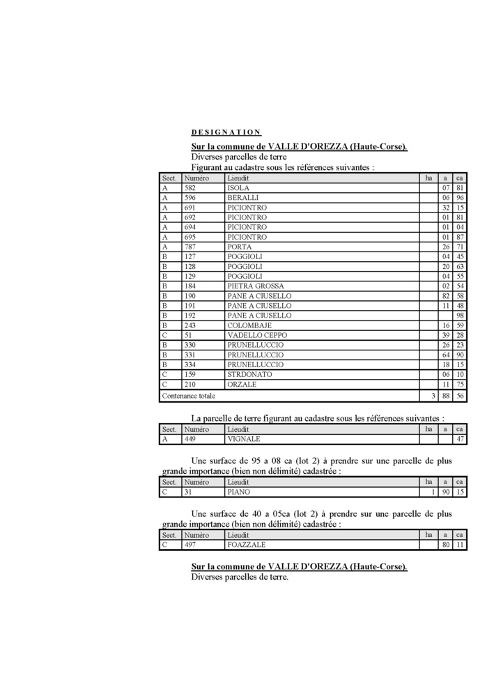 Avis de création de titre de propriété - Commune d'A Valle d'Orezza (Cismonte) Avis de création de titre de propriété - Commune d'A Valle d'Orezza (Cismonte)