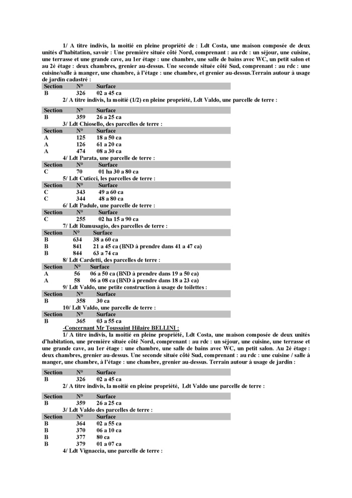 Avis de création de titre de propriété - Commune de Carbuccia (Pumonti)