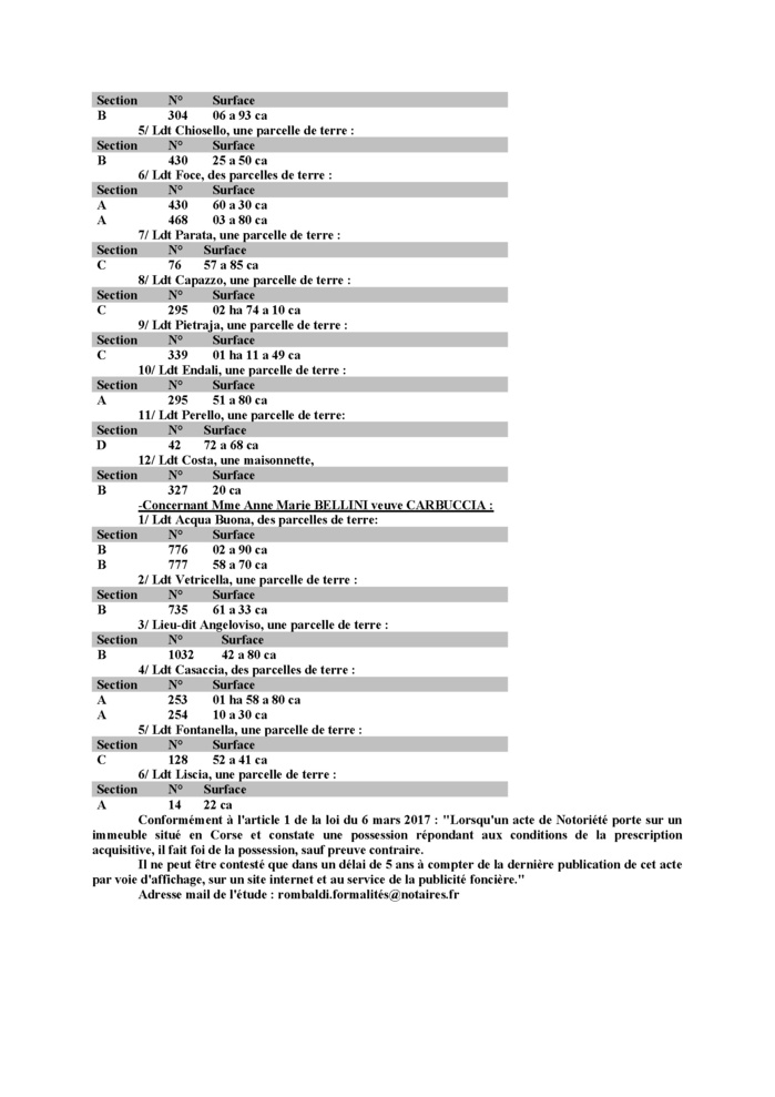 Avis de création de titre de propriété - Commune de Carbuccia (Pumonti) Avis de création de titre de propriété - Commune de Carbuccia (Pumonti)