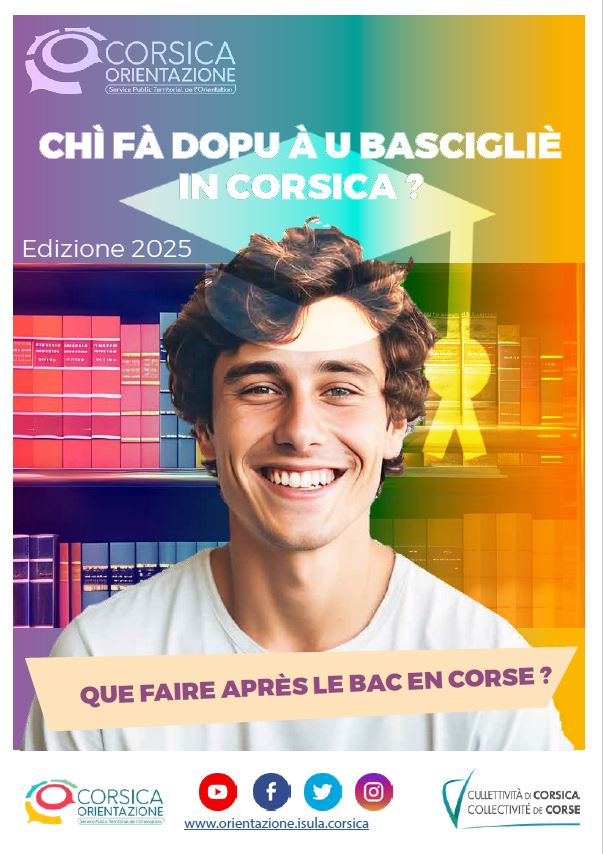 Chì fà dopu à u bascigliè in Corsica ? Edizione 2025 Chì fà dopu à u bascigliè in Corsica ? Edizione 2025