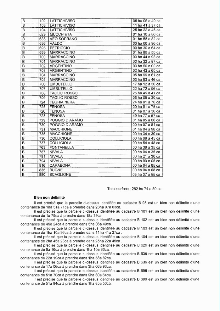 Avis de création de titre de propriété - Communes de San Gavinu di Carbini et Zonza (Pumonti)
