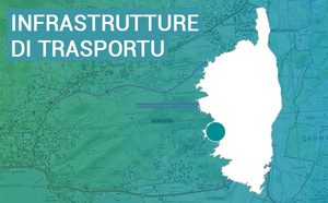 Prughjetti stradali è d'infrastrutture di trasportu in u gran'Aiacciu