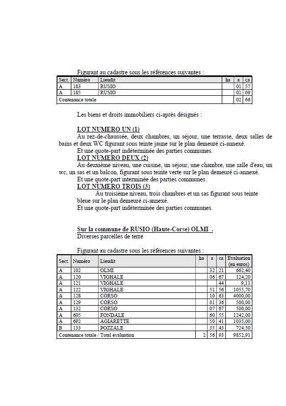 Avis de création de titre de propriété - Commune de Rusiu (Cismonte)