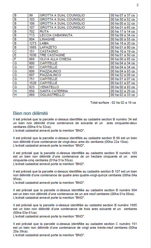 Avis de création de titre de propriété - Commune de Canari (Cismonte)